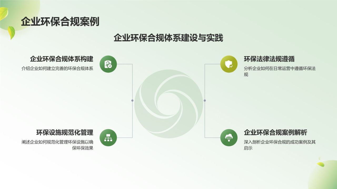 绿色3D风环保法律法规讲解PPT模板