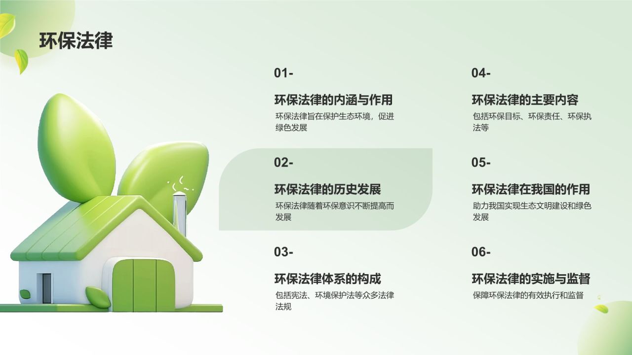 绿色3D风环保法律法规讲解PPT模板