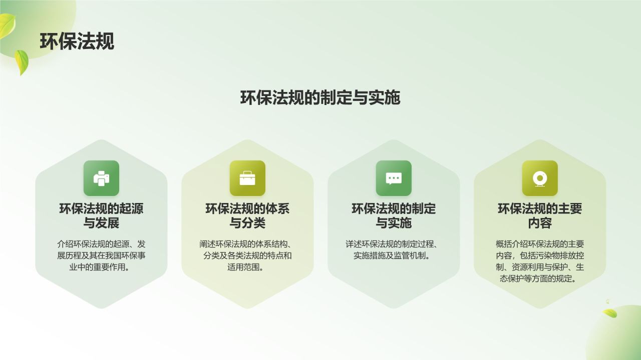 绿色3D风环保法律法规讲解PPT模板