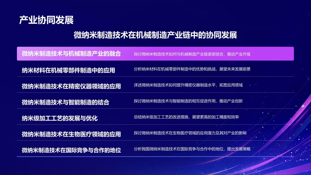 蓝色科技风微纳米制造技术的发展与应用PPT模板