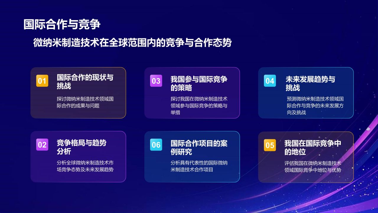 蓝色科技风微纳米制造技术的发展与应用PPT模板