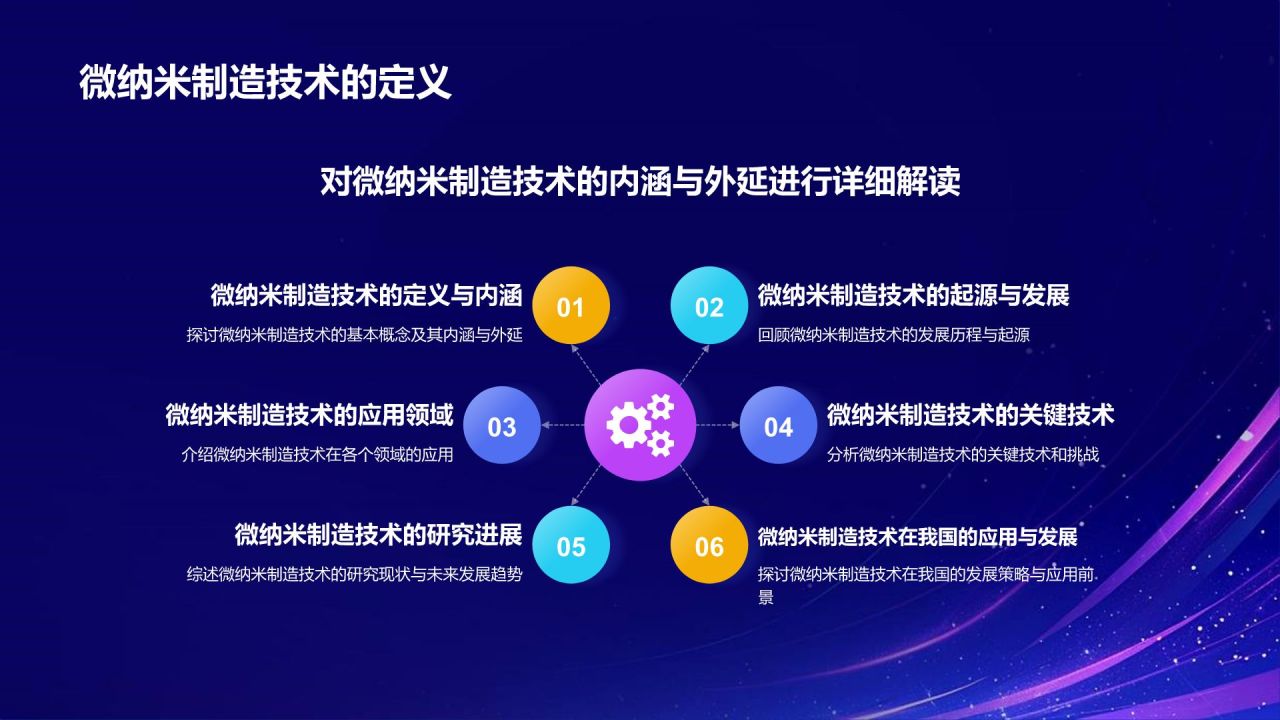 蓝色科技风微纳米制造技术的发展与应用PPT模板