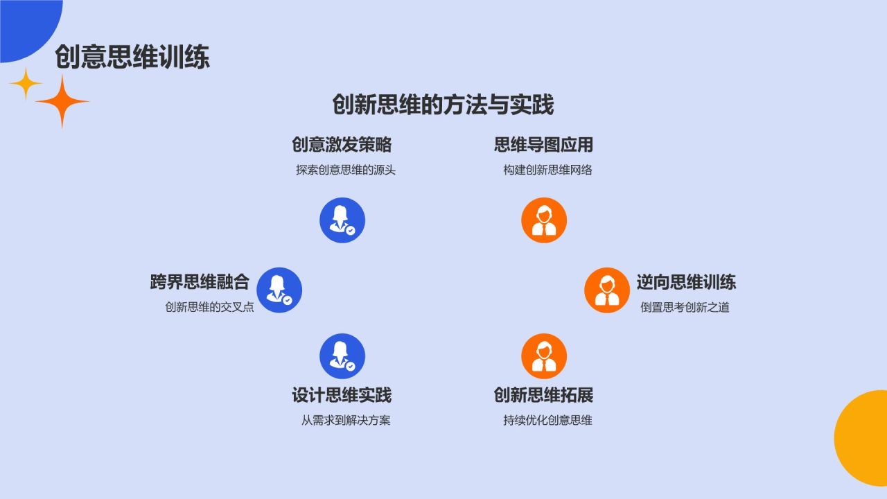 蓝色插画风媒体创意策划课程PPT模板