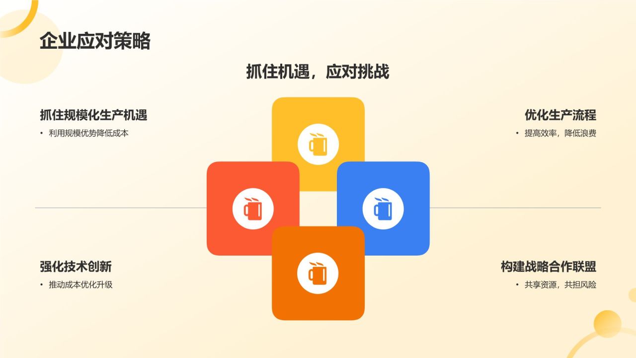 橙色商务风规模化生产降低成本策略PPT模板