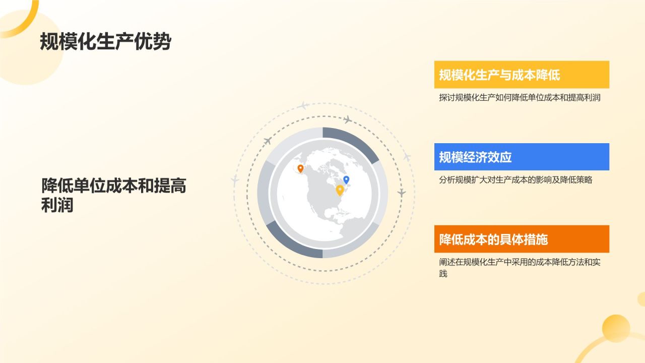 橙色商务风规模化生产降低成本策略PPT模板
