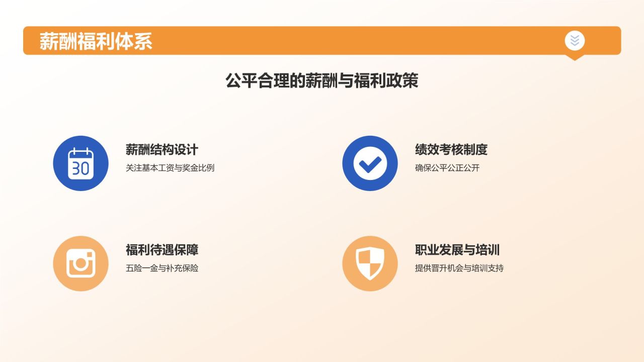 蓝色摄影风石油化工行业社会责任研究PPT模板