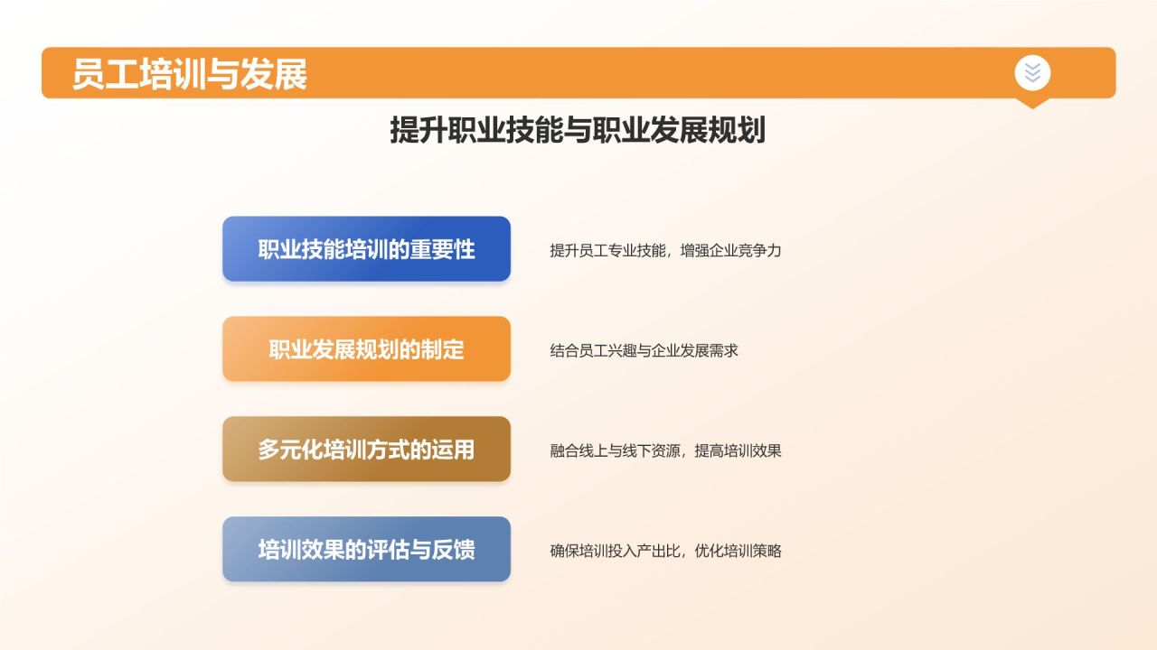 蓝色摄影风石油化工行业社会责任研究PPT模板