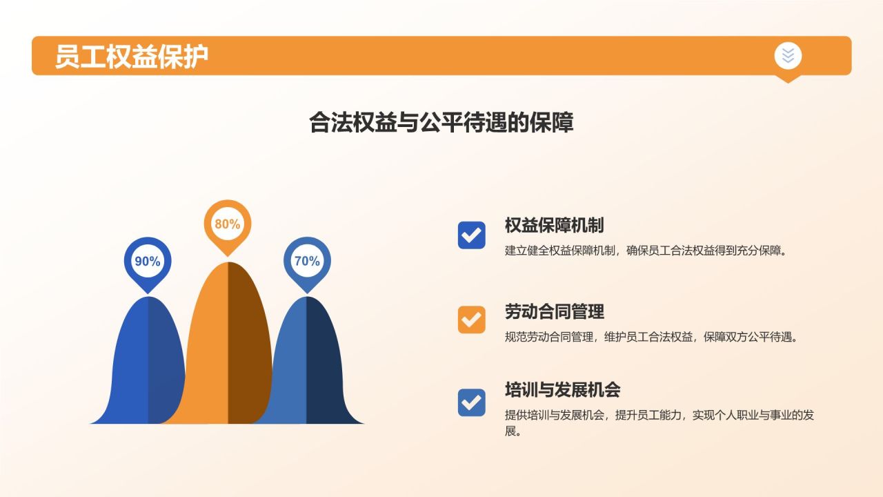 蓝色摄影风石油化工行业社会责任研究PPT模板