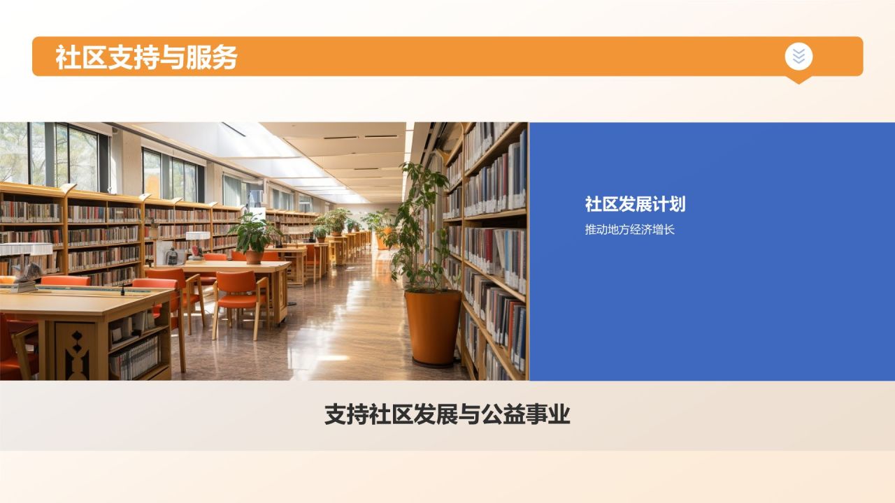 蓝色摄影风石油化工行业社会责任研究PPT模板
