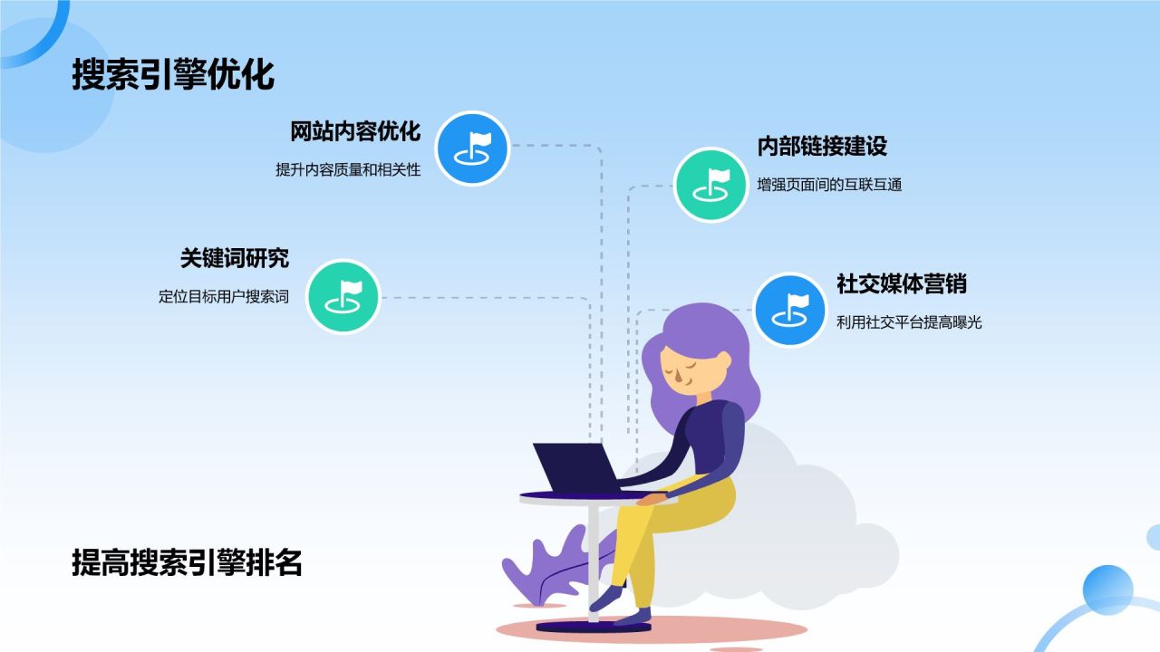 蓝色摄影风互联网金融营销推广PPT模板