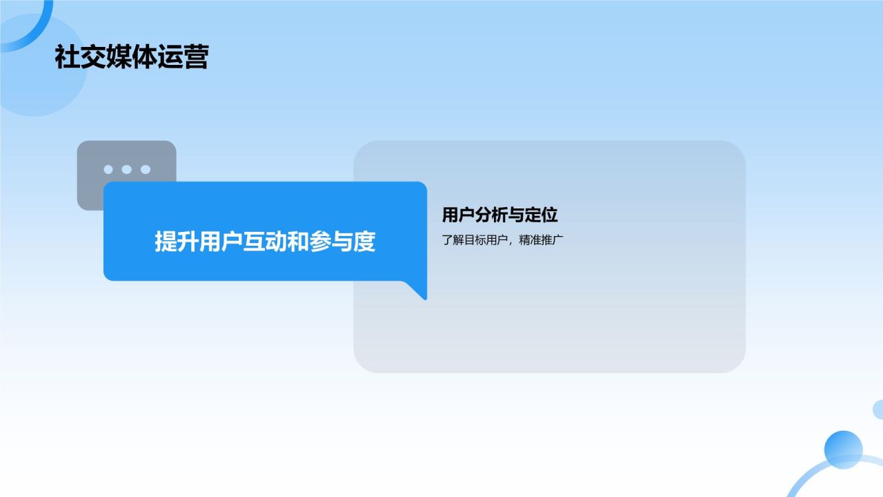 蓝色摄影风互联网金融营销推广PPT模板