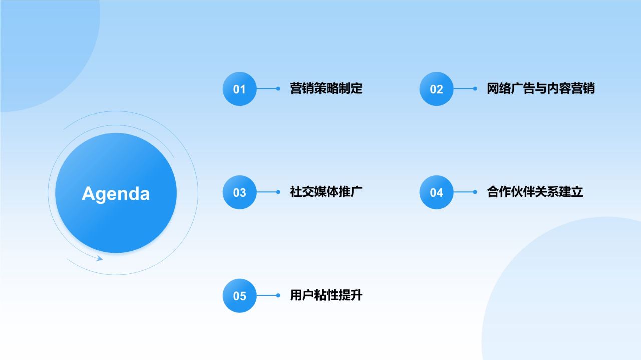 蓝色摄影风互联网金融营销推广PPT模板