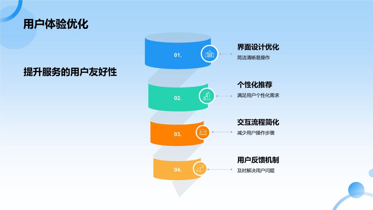 蓝色摄影风互联网金融营销推广PPT模板