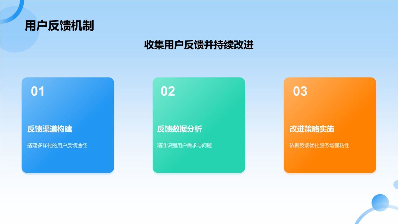 蓝色摄影风互联网金融营销推广PPT模板