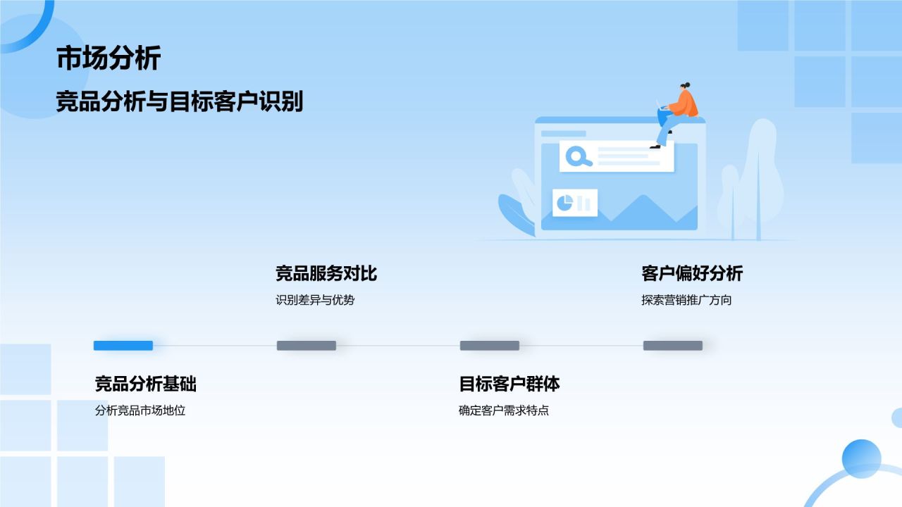 蓝色摄影风互联网金融营销推广PPT模板