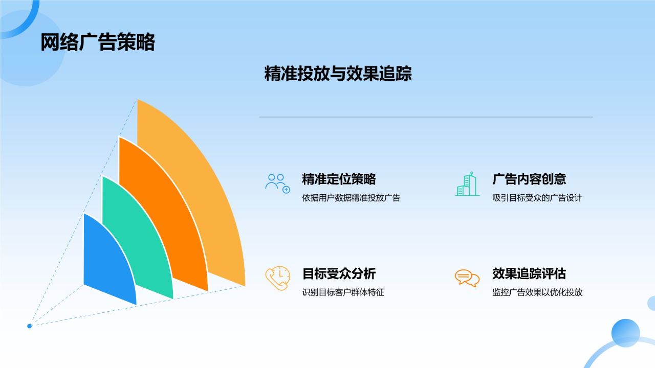 蓝色摄影风互联网金融营销推广PPT模板