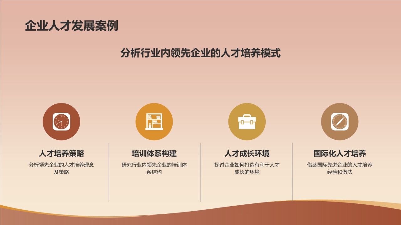 橙色摄影风石化行业人才培养与发展PPT模板