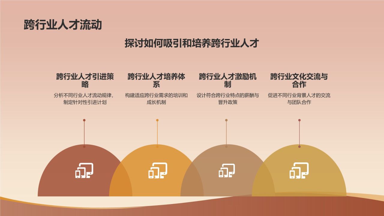 橙色摄影风石化行业人才培养与发展PPT模板