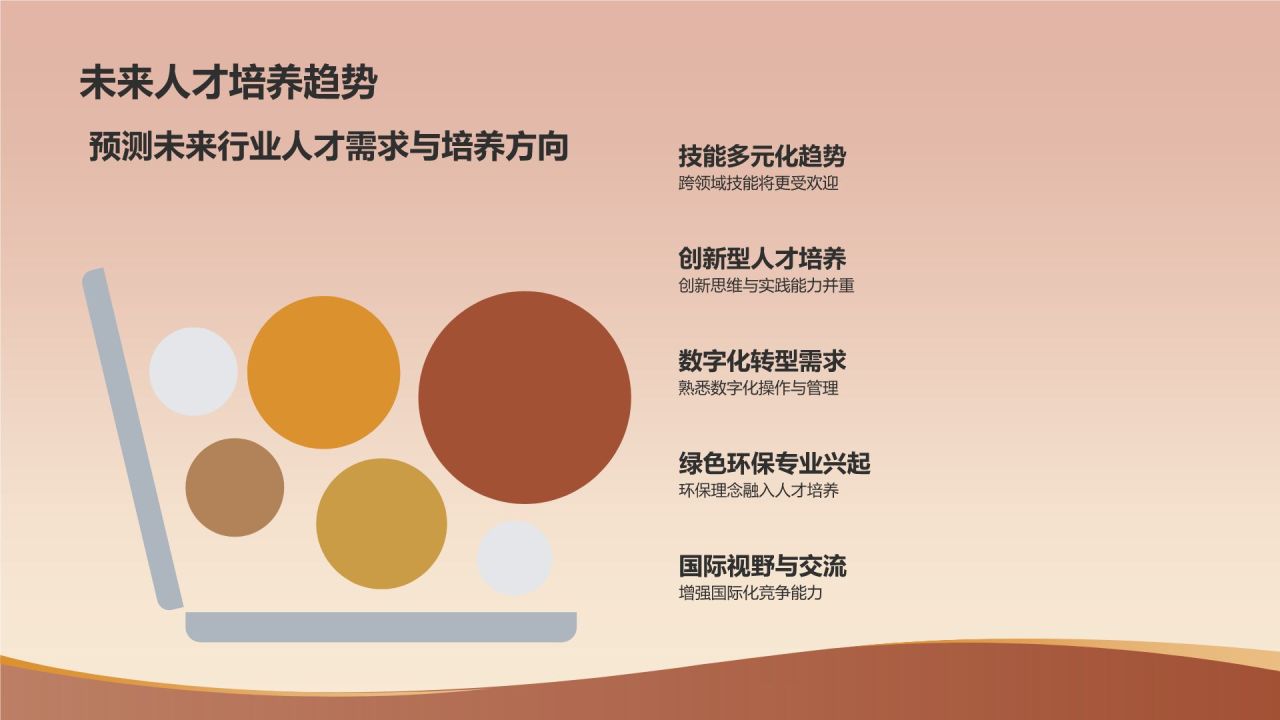 橙色摄影风石化行业人才培养与发展PPT模板