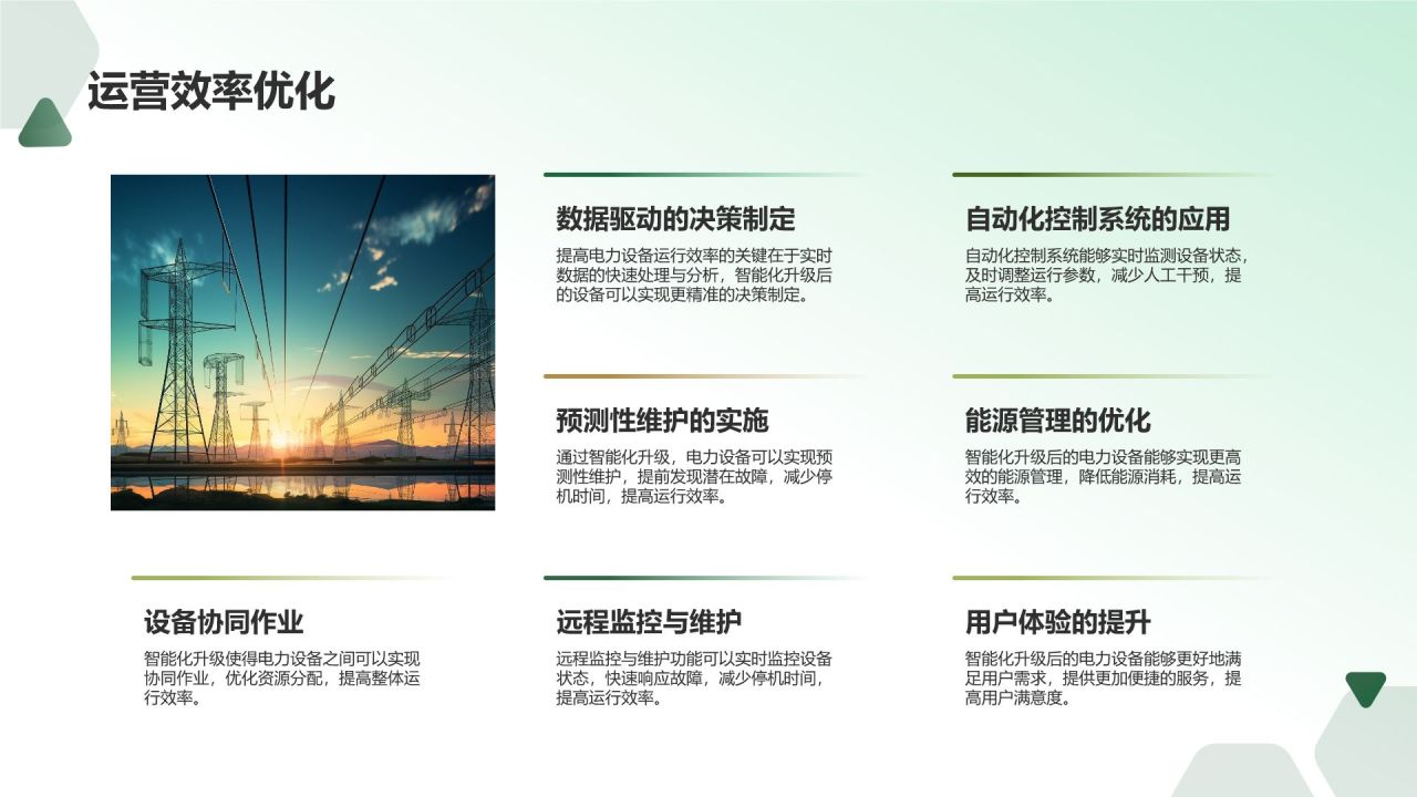 绿色3D风电力行业设备智能化升级PPT模板