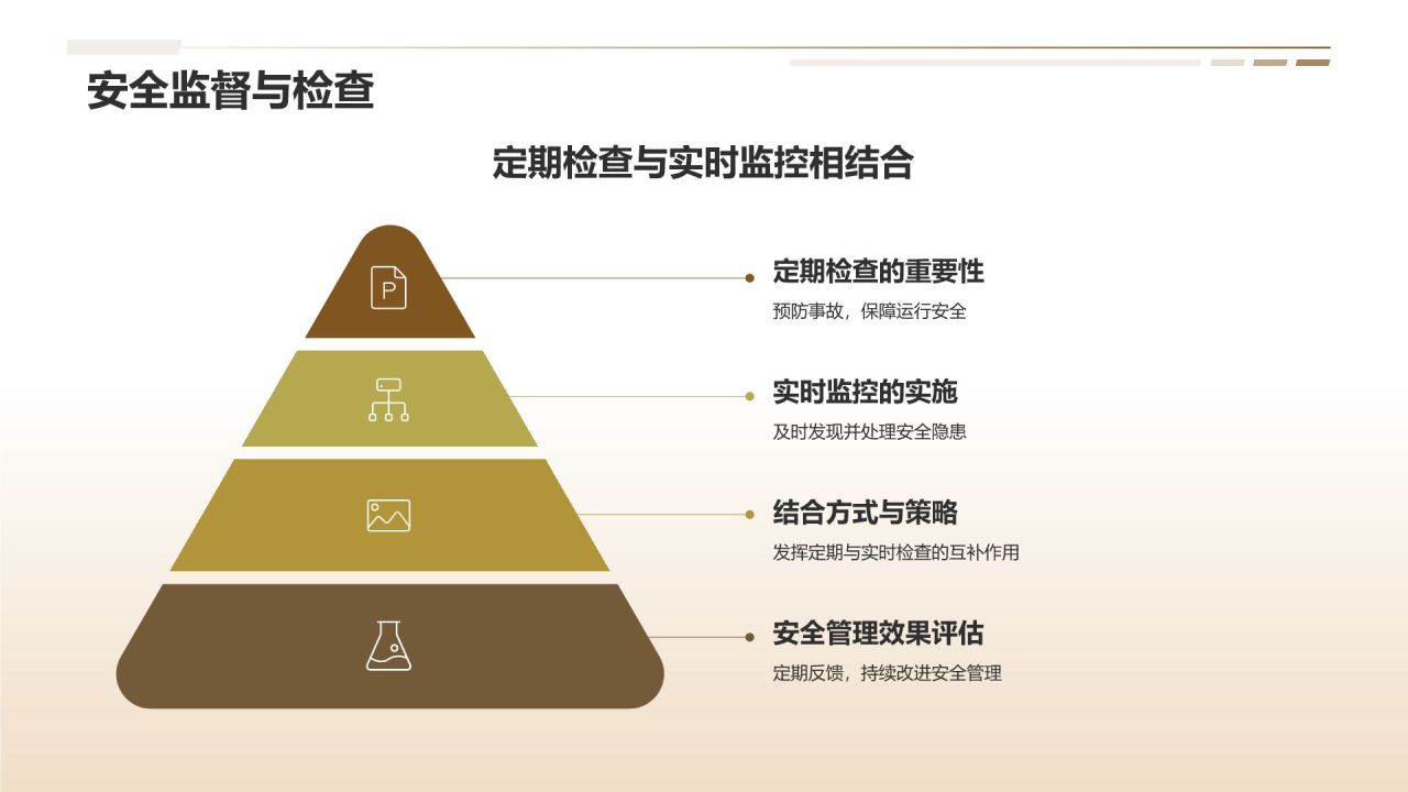 橙色摄影风电力行业安全与人力资源管理PPT模板