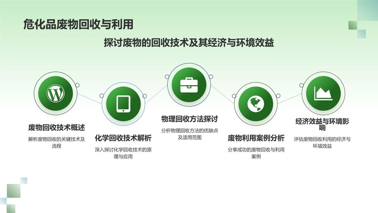 绿色摄影风危化品安全管理政策解读PPT模板
