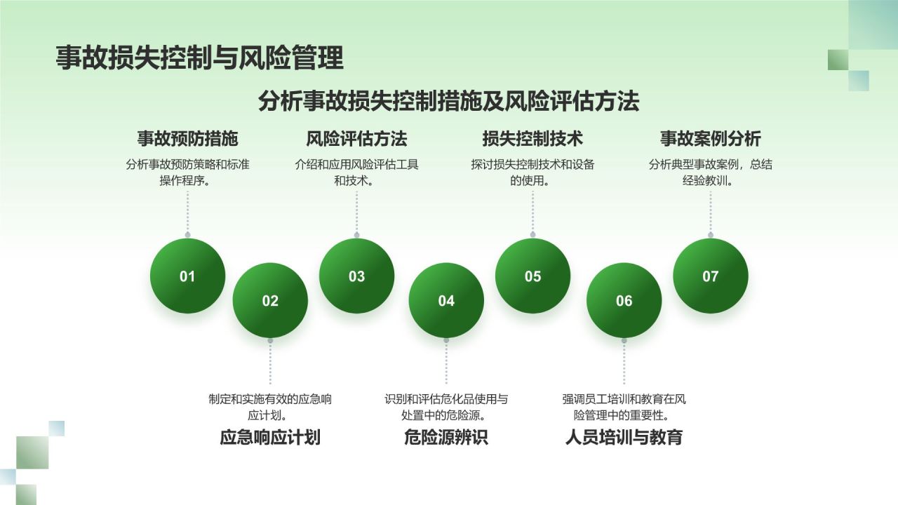 绿色摄影风危化品安全管理政策解读PPT模板