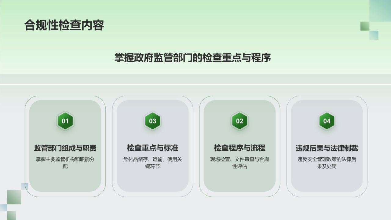 绿色摄影风危化品安全管理政策解读PPT模板