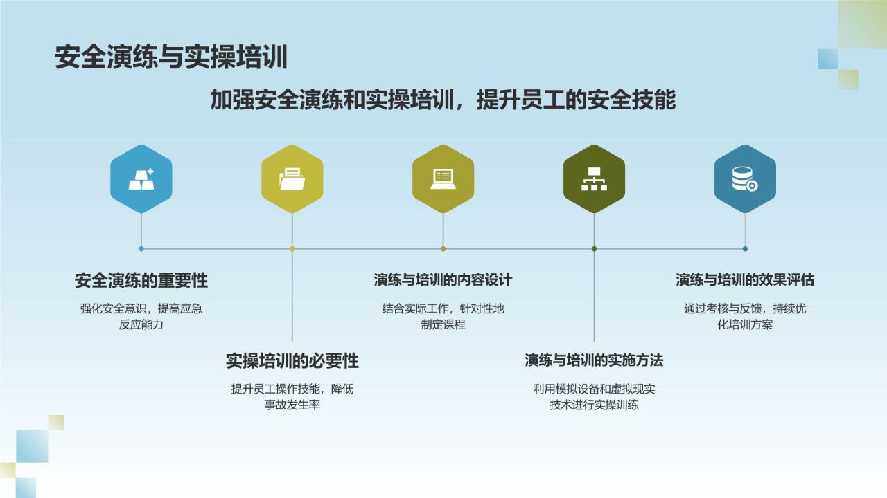 蓝色摄影风电力行业安全知识普及与传播PPT模板