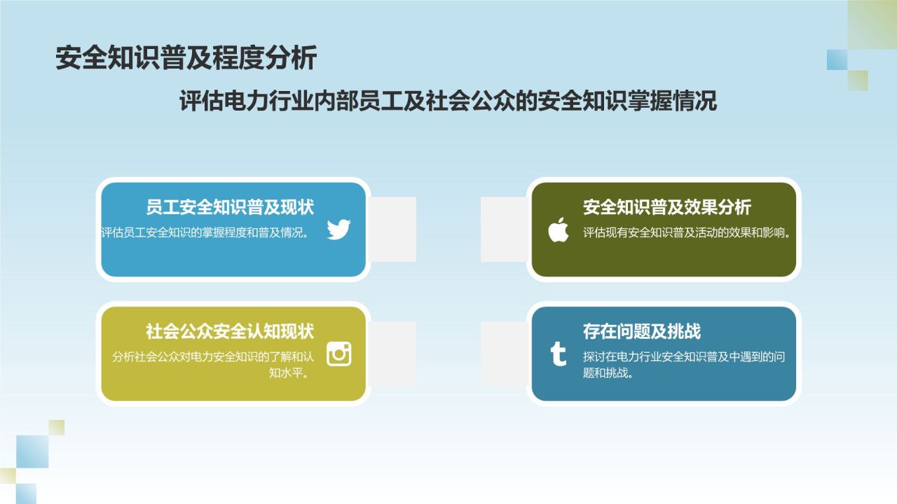 蓝色摄影风电力行业安全知识普及与传播PPT模板