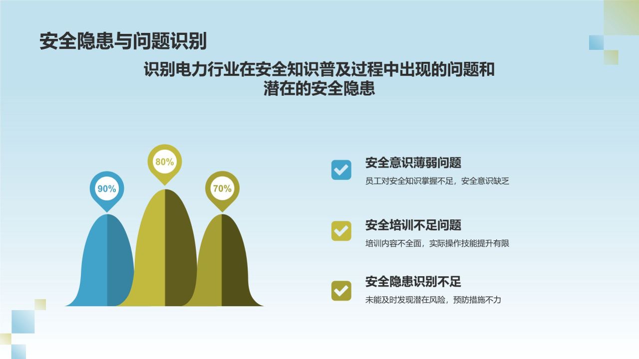 蓝色摄影风电力行业安全知识普及与传播PPT模板