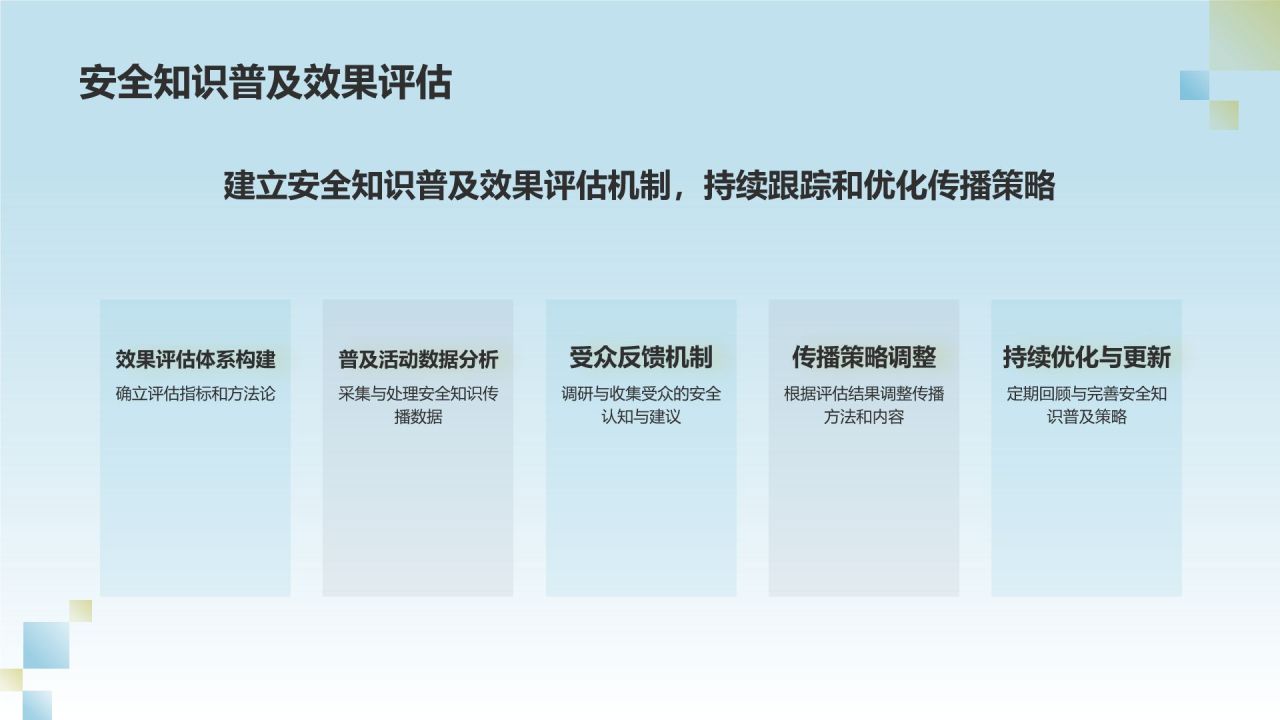 蓝色摄影风电力行业安全知识普及与传播PPT模板