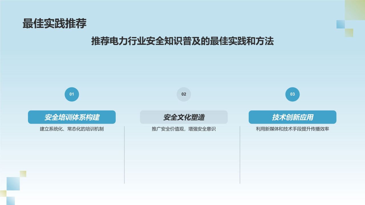 蓝色摄影风电力行业安全知识普及与传播PPT模板