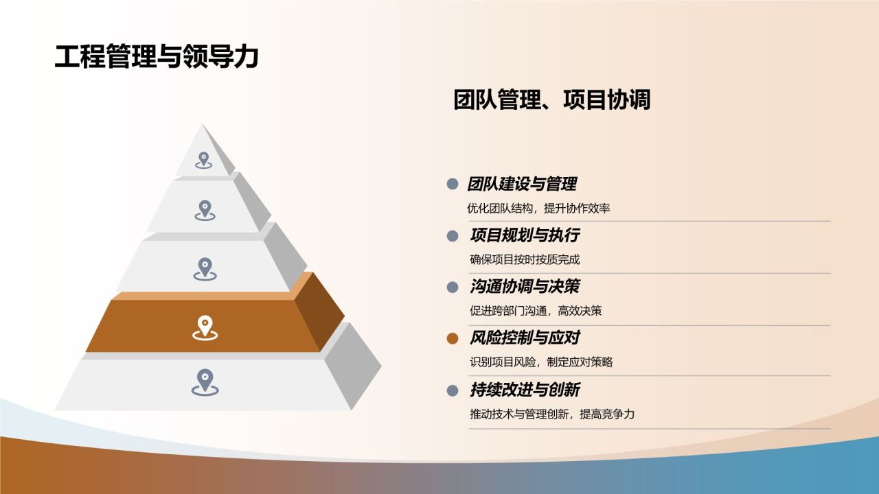 橙色摄影风电力行业热能动力工程师简历PPT模板