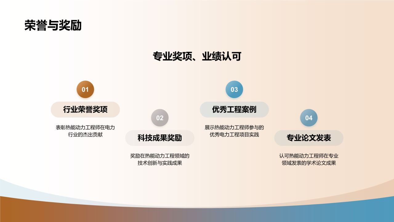 橙色摄影风电力行业热能动力工程师简历PPT模板