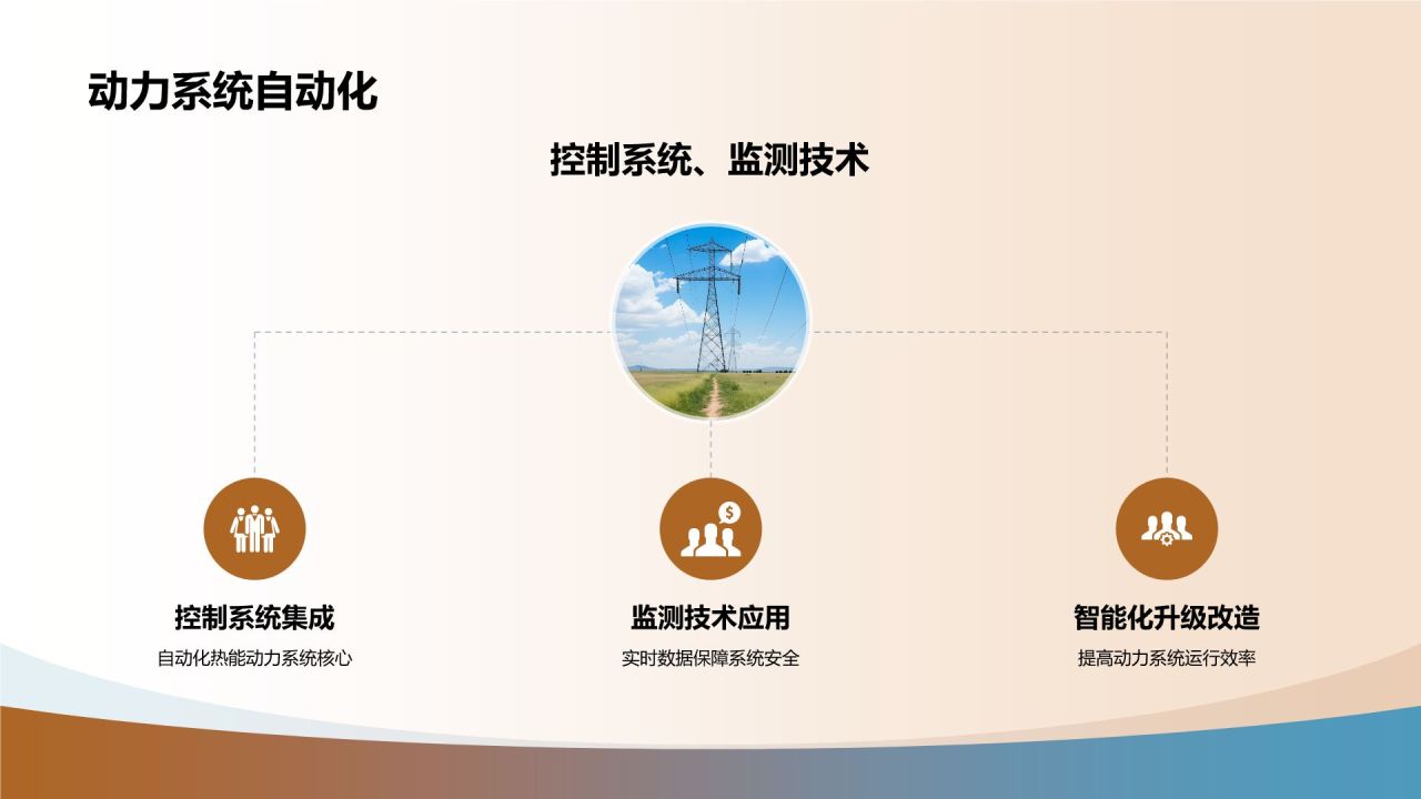 橙色摄影风电力行业热能动力工程师简历PPT模板