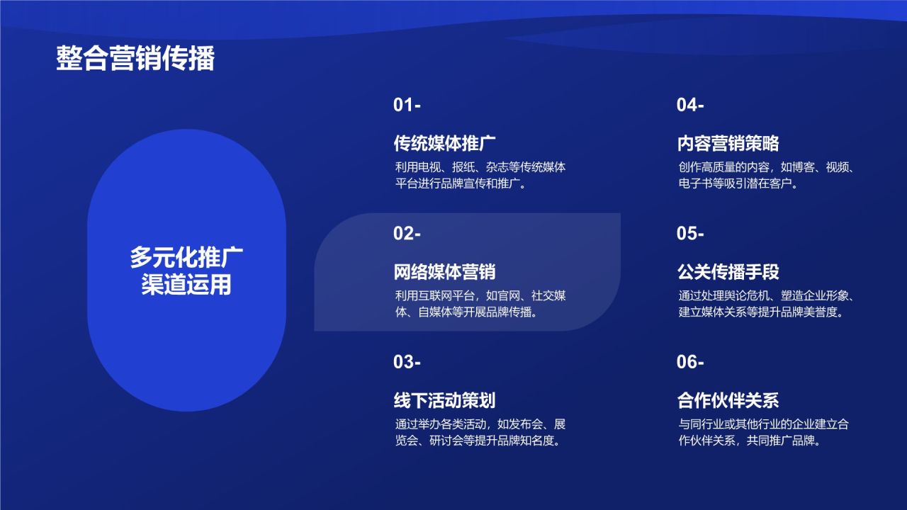 蓝色渐变风传播力量助力企业成长PPT模板