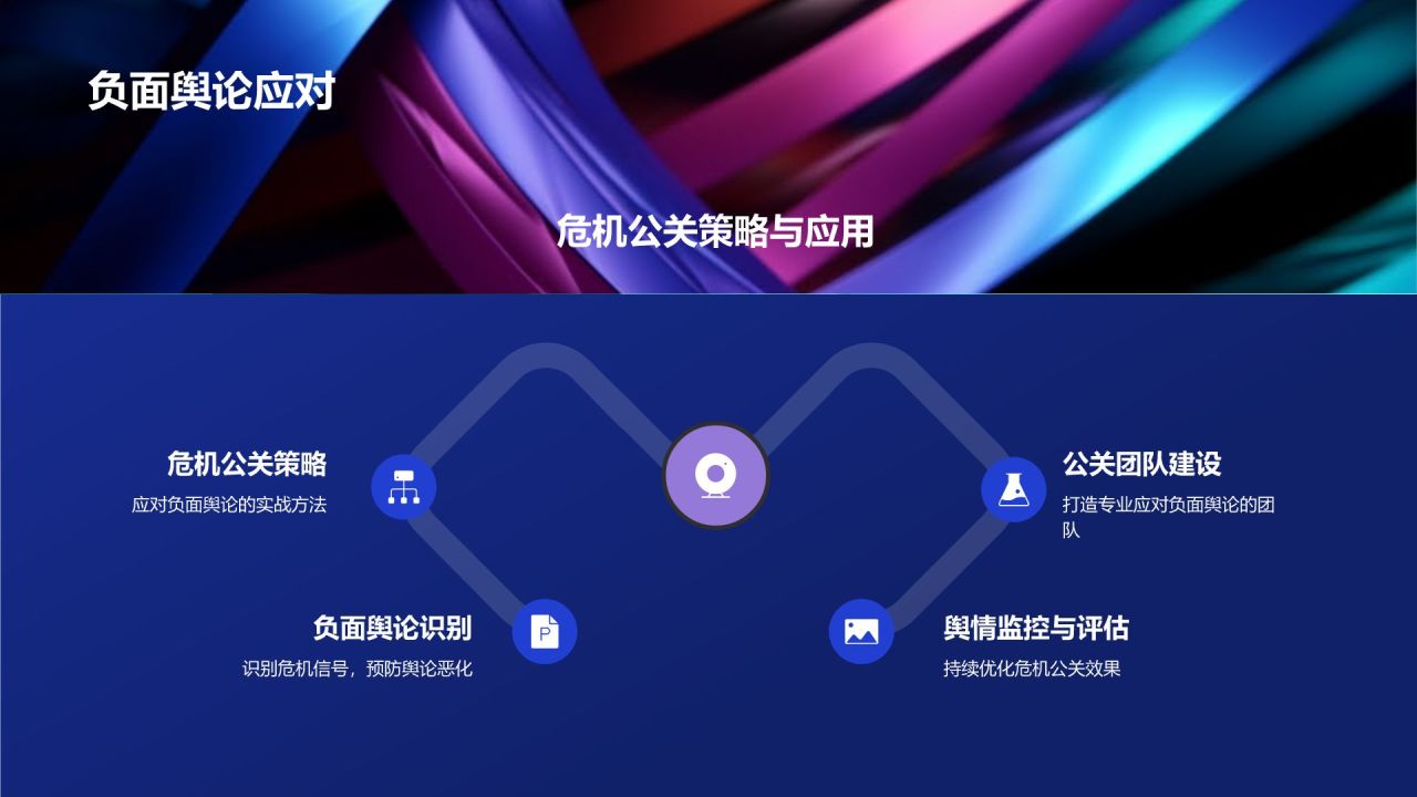 蓝色渐变风传播力量助力企业成长PPT模板