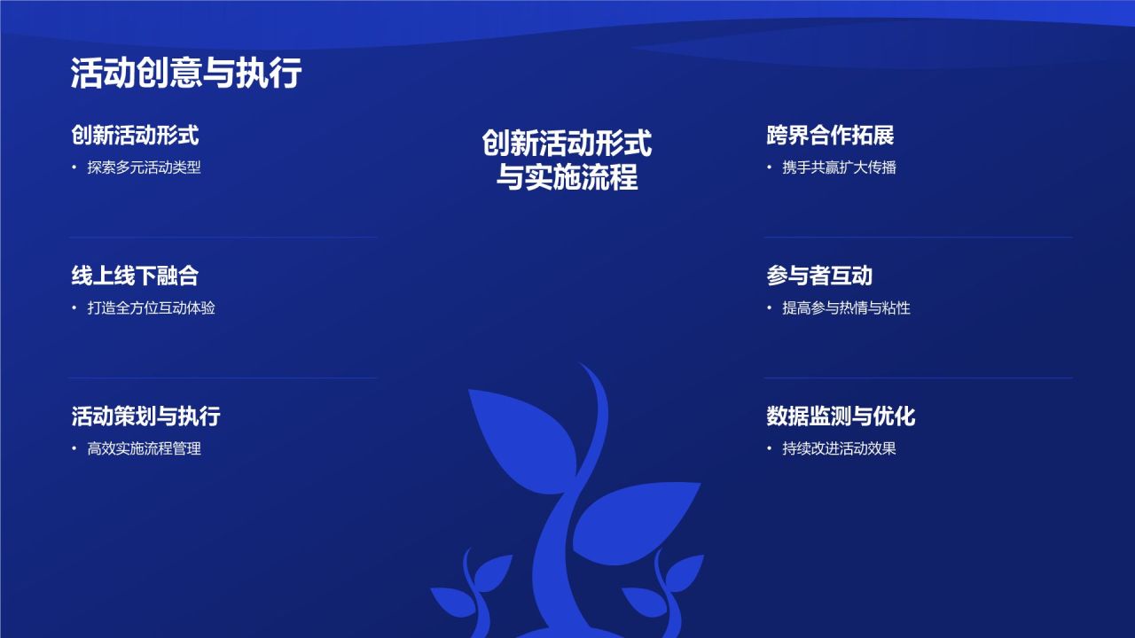 蓝色渐变风传播力量助力企业成长PPT模板