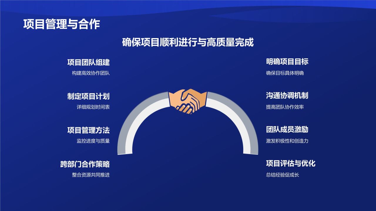 蓝色渐变风传播力量助力企业成长PPT模板