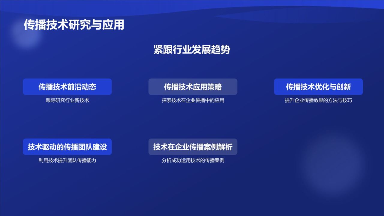 蓝色渐变风传播力量助力企业成长PPT模板