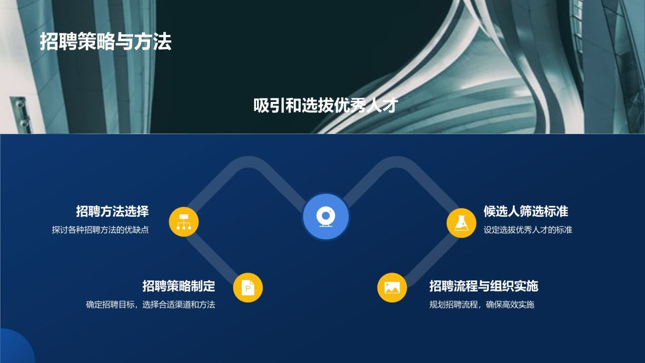 蓝色商务风人力资源管理专业认证PPT模板
