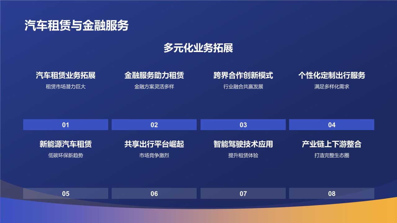 蓝色科技风交通变革论坛PPT模板