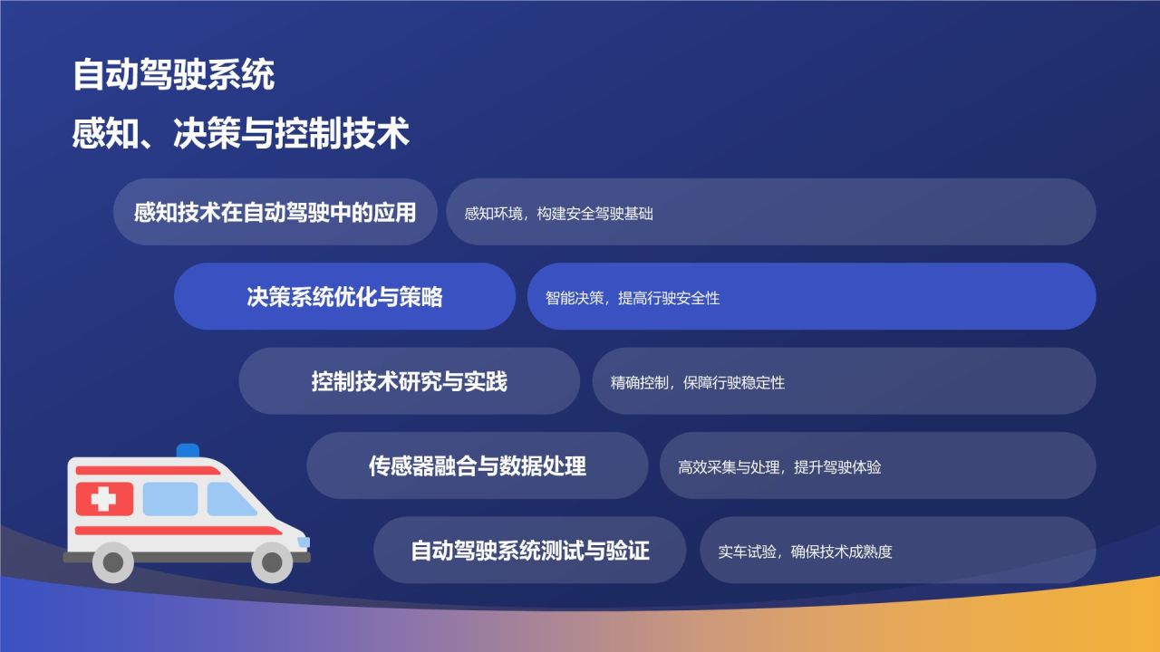 蓝色科技风交通变革论坛PPT模板
