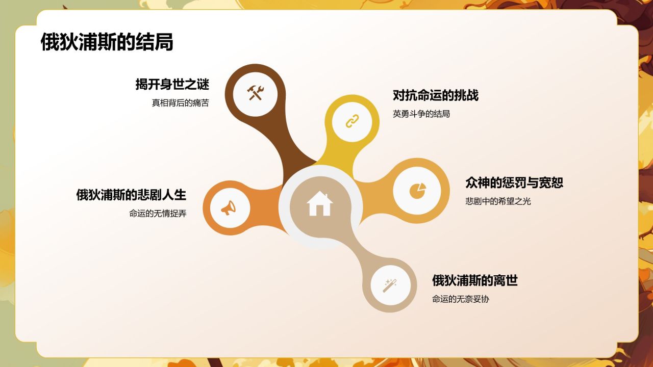 橙色插画风《希腊神话故事》读书笔记PPT模板