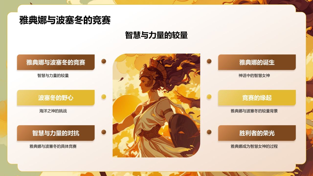 橙色插画风《希腊神话故事》读书笔记PPT模板