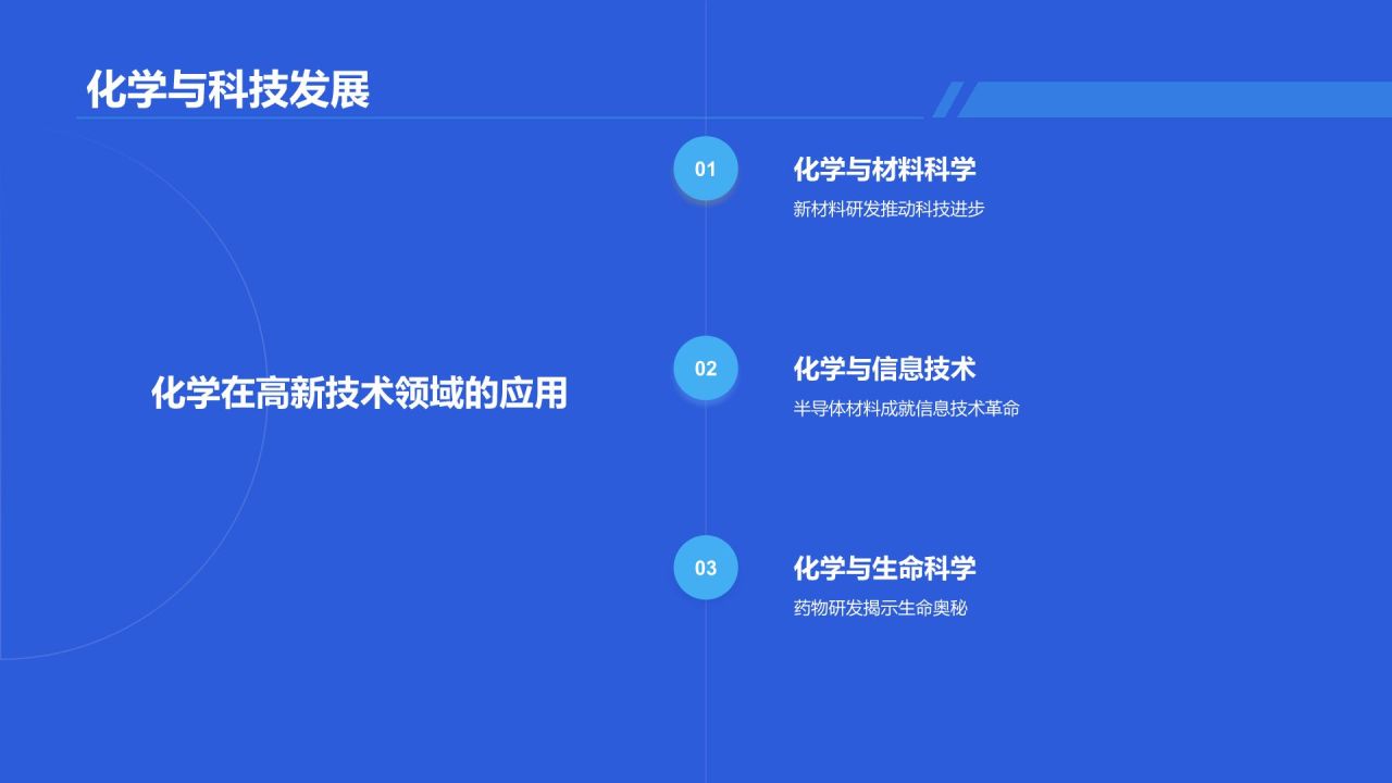 蓝色插画风生活中的化学知识科普培训PPT模板