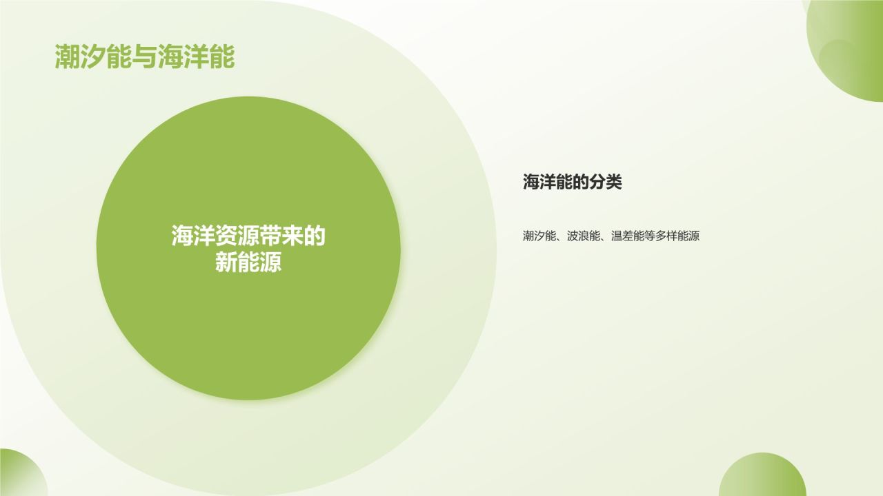 绿色插画风新能源知识科普PPT模板