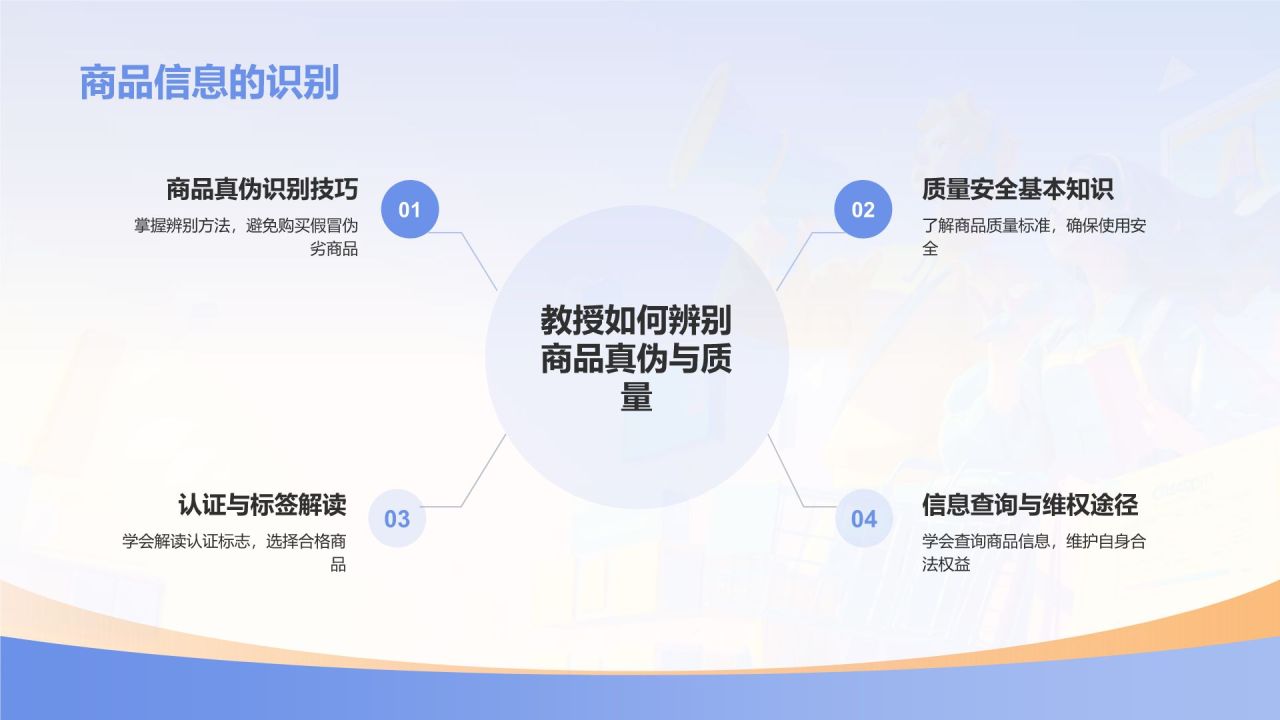 紫色插画风消费者权益知识科普PPT模板