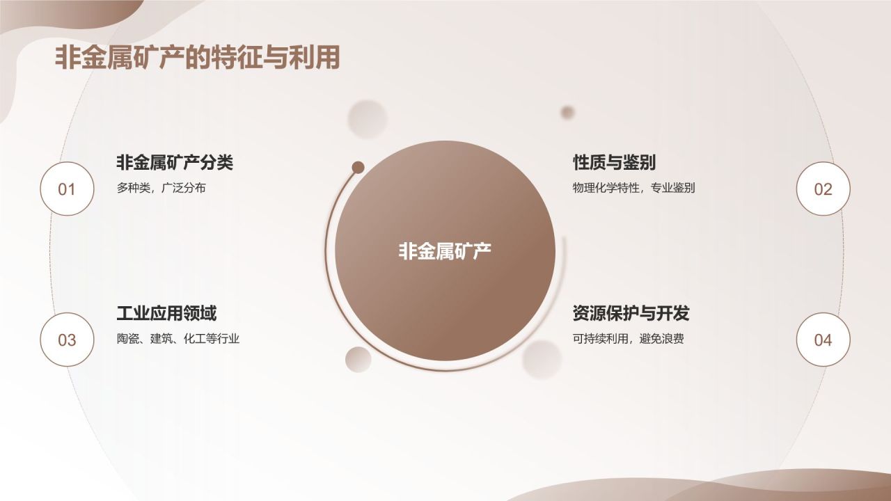 灰色简约风地质知识科普PPT模板